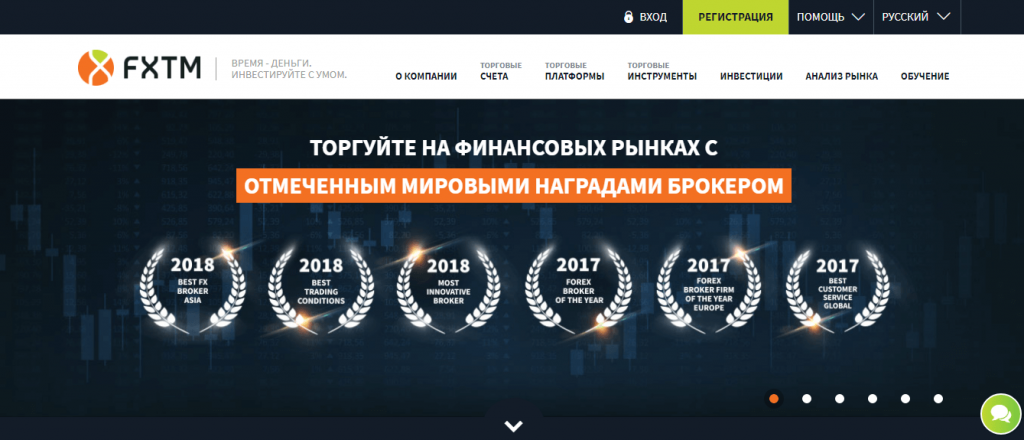 FXTM реальные отзывы людей о криптоброкере